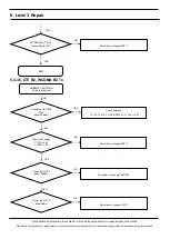 Preview for 107 page of Samsung SM-T510 Service Manual