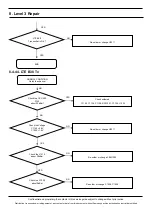 Preview for 115 page of Samsung SM-T510 Service Manual