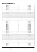 Preview for 47 page of Samsung SM-T515 Service Manual