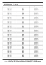 Предварительный просмотр 49 страницы Samsung SM-T515 Service Manual