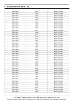 Предварительный просмотр 52 страницы Samsung SM-T515 Service Manual