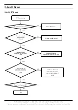 Preview for 91 page of Samsung SM-T515 Service Manual