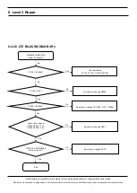 Preview for 99 page of Samsung SM-T515 Service Manual