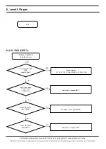 Предварительный просмотр 104 страницы Samsung SM-T515 Service Manual