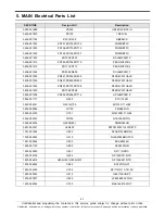 Предварительный просмотр 16 страницы Samsung SM-T520 Service Manual