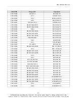 Предварительный просмотр 18 страницы Samsung SM-T520 Service Manual