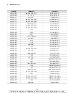 Preview for 19 page of Samsung SM-T520 Service Manual