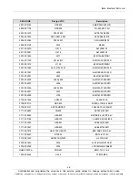 Предварительный просмотр 24 страницы Samsung SM-T520 Service Manual