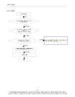 Preview for 35 page of Samsung SM-T520 Service Manual
