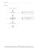 Preview for 57 page of Samsung SM-T520 Service Manual