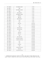 Preview for 11 page of Samsung SM-T530/NU Service Manual