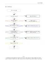 Preview for 41 page of Samsung SM-T530/NU Service Manual