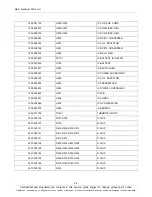 Предварительный просмотр 7 страницы Samsung SM-T530 Service Manual