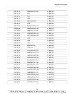 Preview for 10 page of Samsung SM-T530 Service Manual