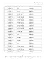 Предварительный просмотр 12 страницы Samsung SM-T530 Service Manual