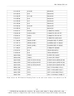 Предварительный просмотр 14 страницы Samsung SM-T530 Service Manual