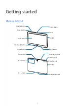 Предварительный просмотр 7 страницы Samsung SM-T530NN User Manual