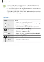 Предварительный просмотр 8 страницы Samsung SM-T530NN User Manual