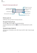 Предварительный просмотр 31 страницы Samsung SM-T530NN User Manual