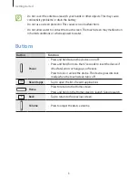 Preview for 8 page of Samsung SM-T531 User Manual