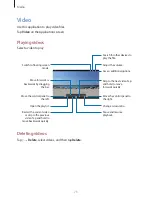 Preview for 73 page of Samsung SM-T531 User Manual