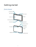 Preview for 7 page of Samsung SM-T533 User Manual