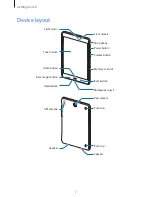 Preview for 7 page of Samsung SM-T550 User Manual