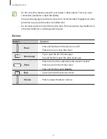 Preview for 8 page of Samsung SM-T550 User Manual