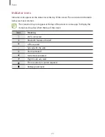 Preview for 20 page of Samsung SM-T550 User Manual