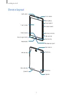 Preview for 7 page of Samsung SM-T555 User Manual