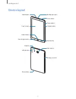 Preview for 7 page of Samsung SM-T560 User Manual