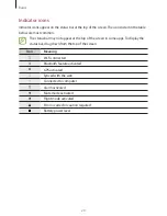 Preview for 20 page of Samsung SM-T560 User Manual