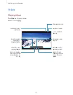 Preview for 51 page of Samsung SM-T560 User Manual