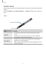 Preview for 14 page of Samsung SM-T575 User Manual