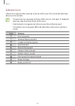 Preview for 39 page of Samsung SM-T577U/DS User Manual