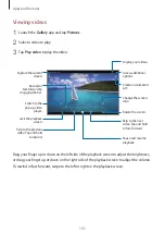 Preview for 103 page of Samsung SM-T577U/DS User Manual