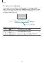 Предварительный просмотр 33 страницы Samsung SM-T590 User Manual