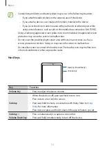 Preview for 12 page of Samsung SM-T595C User Manual