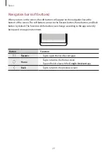 Preview for 29 page of Samsung SM-T595C User Manual