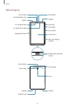 Предварительный просмотр 10 страницы Samsung SM-T597P User Manual