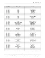 Preview for 16 page of Samsung SM-T700 Manual