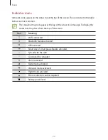 Preview for 22 page of Samsung SM-T700 User Manual