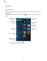 Preview for 33 page of Samsung SM-T705Y User Manual