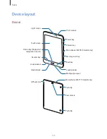 Предварительный просмотр 10 страницы Samsung SM-T710 User Manual