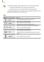 Preview for 7 page of Samsung SM-T719C User Manual