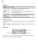 Preview for 13 page of Samsung SM-T730 User Manual