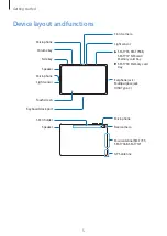 Preview for 5 page of Samsung SM-T733 User Manual