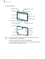 Preview for 8 page of Samsung SM-T800 User Manual