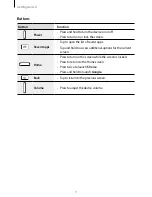 Preview for 9 page of Samsung SM-T800 User Manual