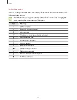 Preview for 21 page of Samsung SM-T800 User Manual